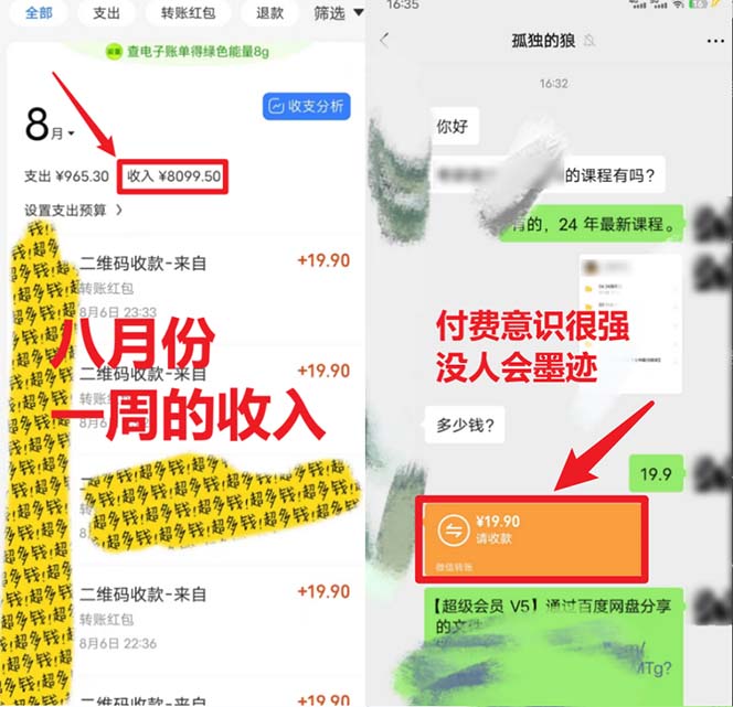 靠英语四级，一天1000+不懂英语也能做，小白保姆式教学 (附:1800G资料）-奇奇网创