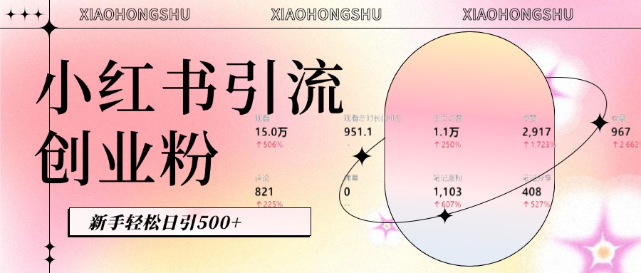 小红书私域引流无脑操作法:AI生成内容,粉丝自动转化,新手轻松日引500+创业粉-奇奇网创