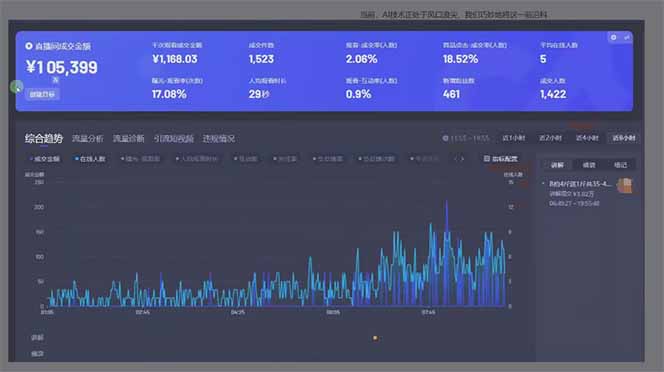 图片[1]-日赚6000+！抖音Ai无人直播躺赚新风口，0门槛吃官方亿级流量！-奇奇网创