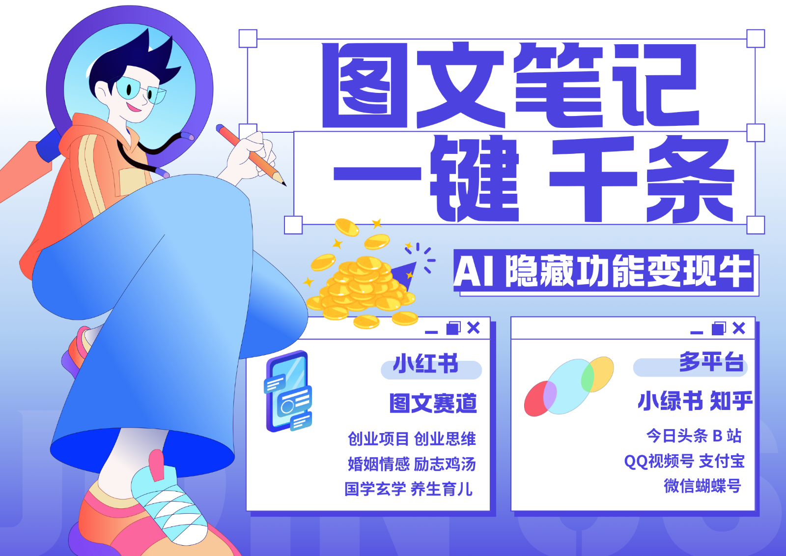 1键生成数千条图文 创业国学 秒生笔记 小红书小绿书图文 轻松引流 变现30000+-奇奇网创