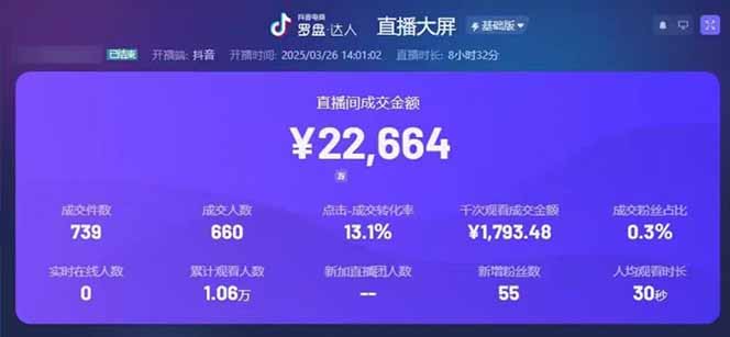 图片[1]-靠不露脸读稿子直播，日入5000+，普通人直播带货的新风口，抖音破价直…-奇奇网创