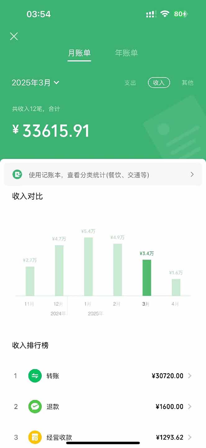 图片[3]-【2025年4月】知识付费镰刀训练营：单号年赚百万的超级IP孵化术-奇奇网创