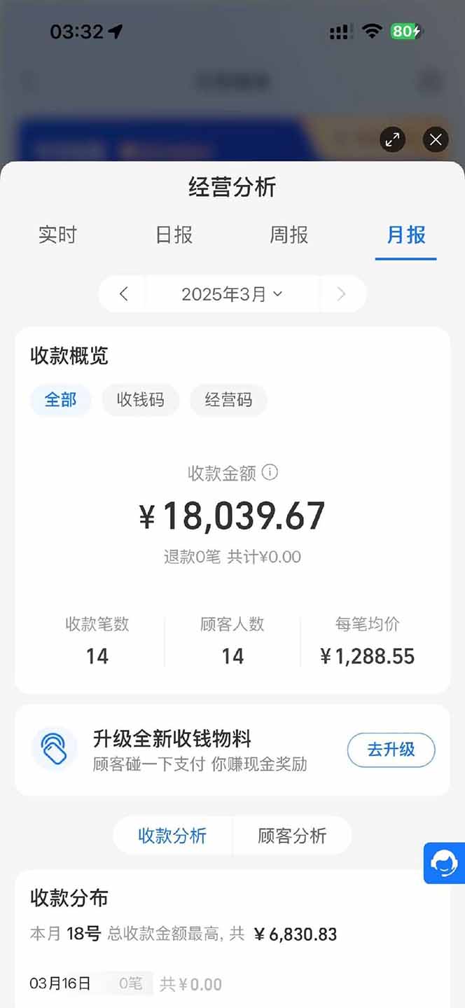 图片[1]-【2025年4月】知识付费镰刀训练营：单号年赚百万的超级IP孵化术-奇奇网创