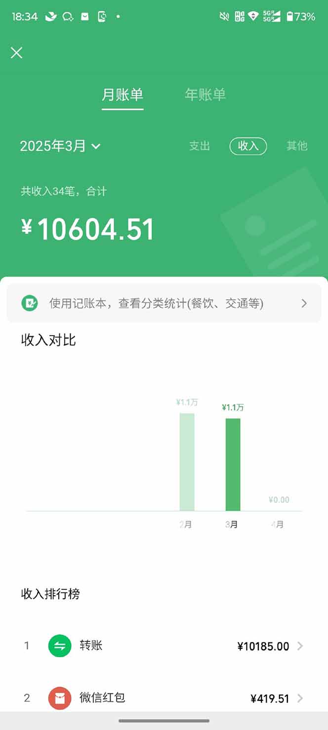 图片[2]-【2025年4月】知识付费镰刀训练营：单号年赚百万的超级IP孵化术-奇奇网创