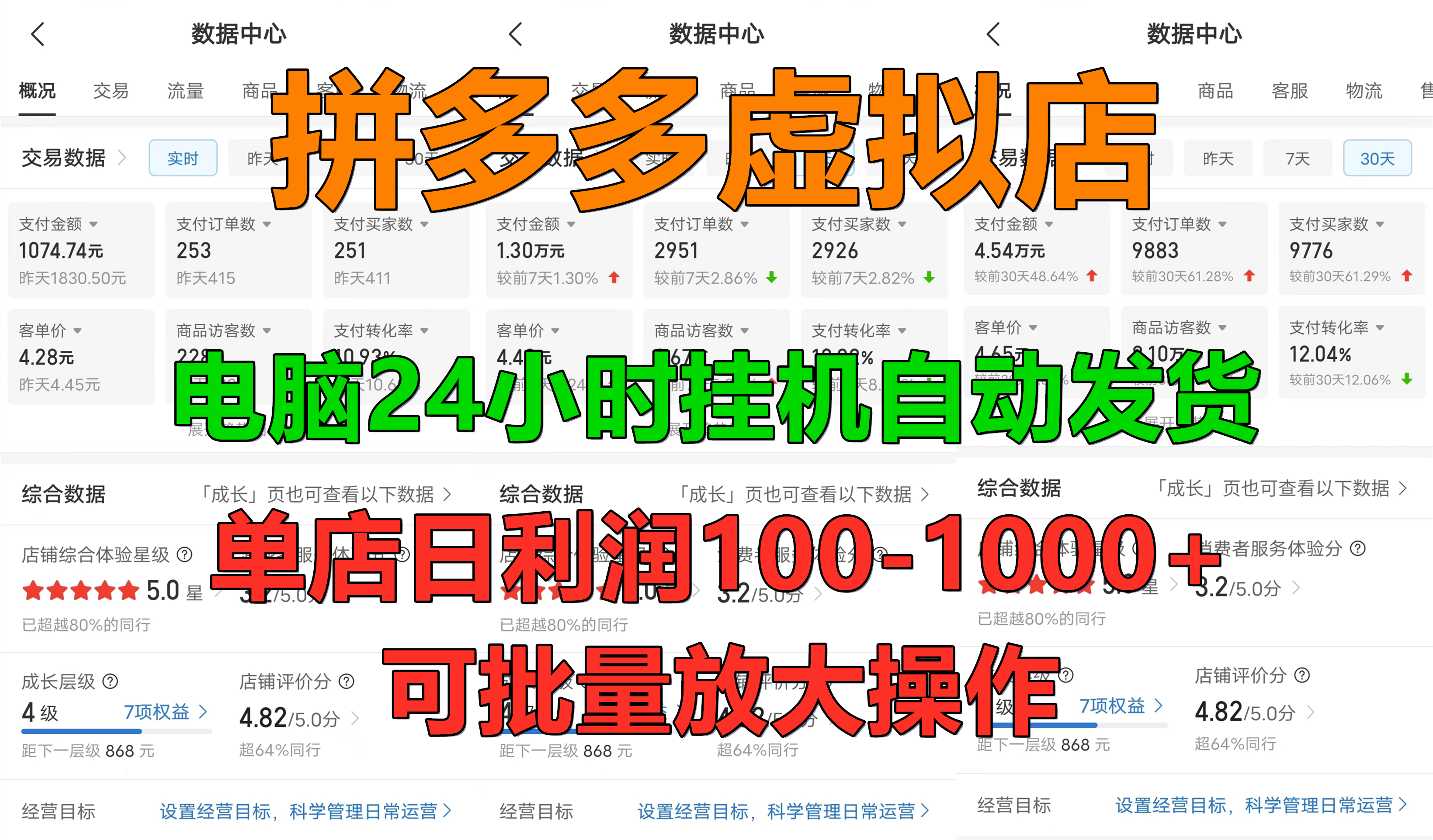 拼多多虚拟店，电脑挂机自动发货，单店日利润100-1000+，可批量放大操作，长久稳定新手首选项目-奇奇网创