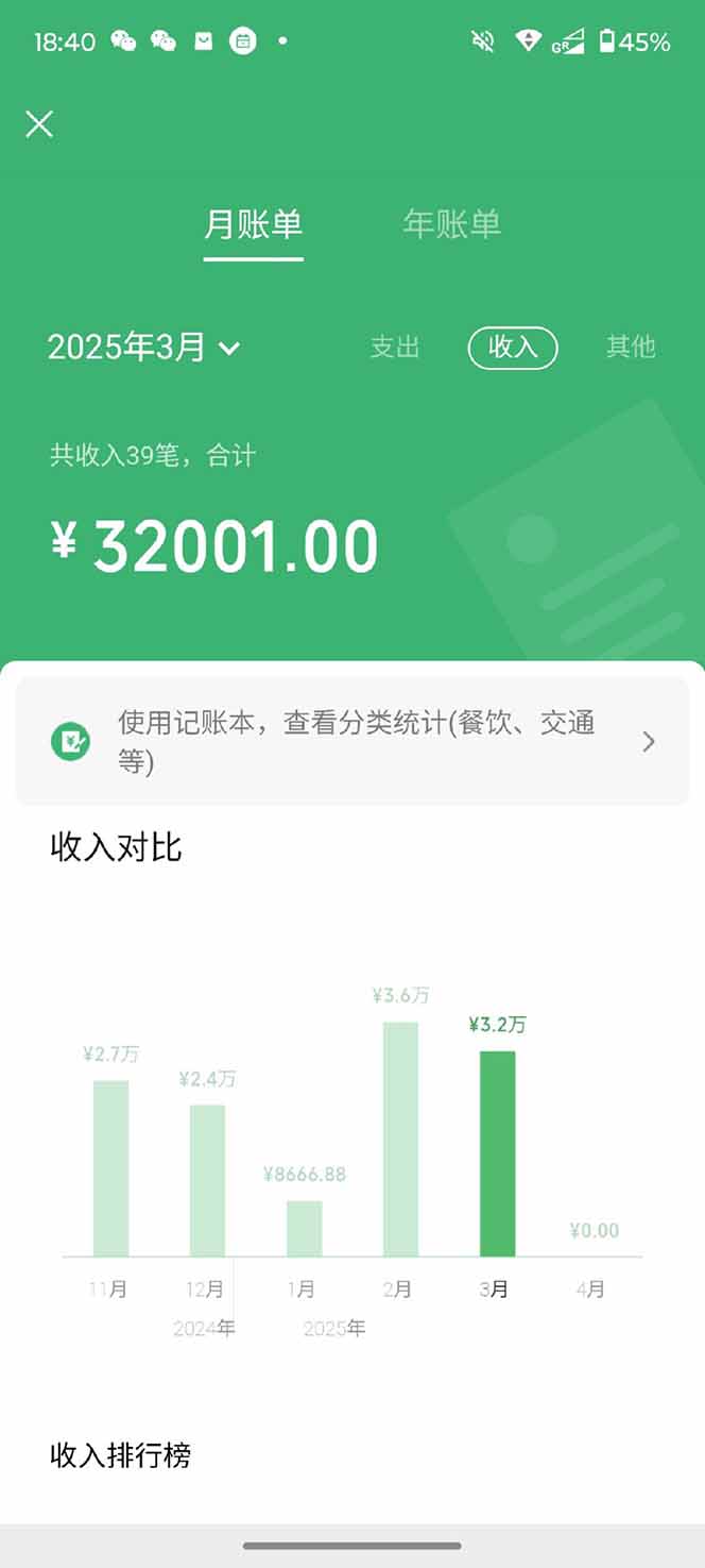 图片[5]-【2025年4月】知识付费镰刀训练营：单号年赚百万的超级IP孵化术-奇奇网创