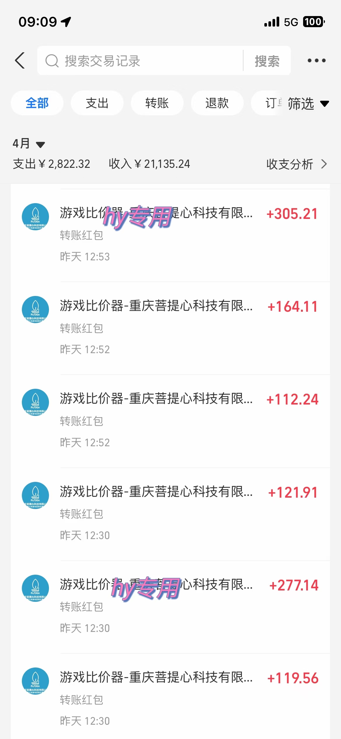 图片[1]-游戏全自动挂机搬砖，可多号操作，轻松日入1000+ 无脑操作-奇奇网创