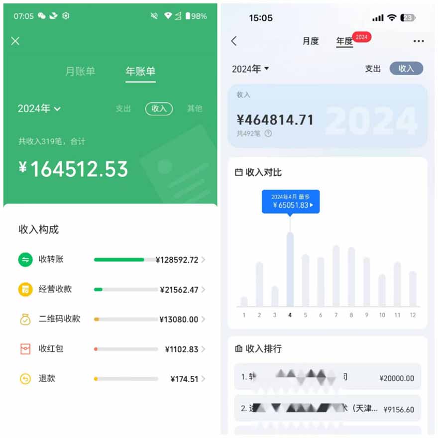 图片[2]-2025年，请“不择手段”去搞钱!-奇奇网创
