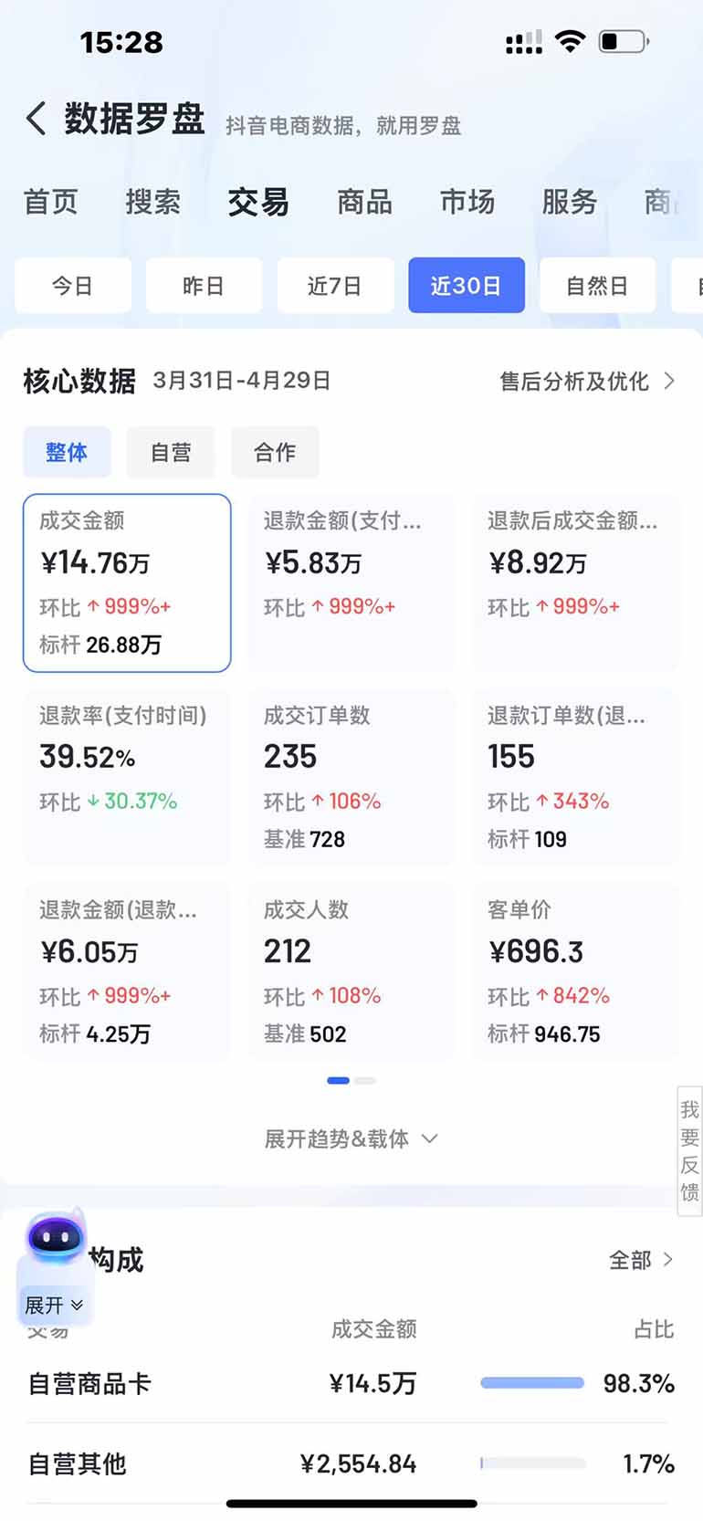 图片[3]-抖音小店全新模式 最新风口，日收入500-5000+！小白简单上手-奇奇网创
