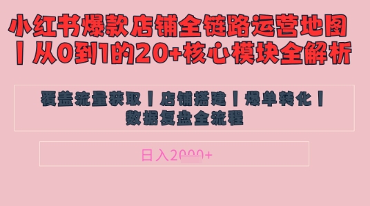 别再乱投流了！小红书店铺精细化运营让爆款笔记自己涨粉的底层逻辑​，日入1k-奇奇网创
