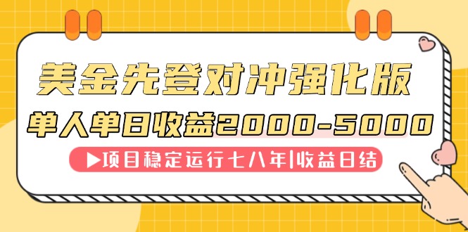 连续8年创单日收入NO.1项目，日收益2000-5000-奇奇网创