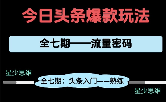头条系列全七期项目拆解，全是干货，新手从0-1必经过程，99的人会踩的坑-奇奇网创