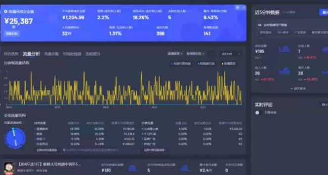 图片[1]-Deepseek赋能无人直播，2025无人直播最强打法，单日收入1000+新手小白…-奇奇网创