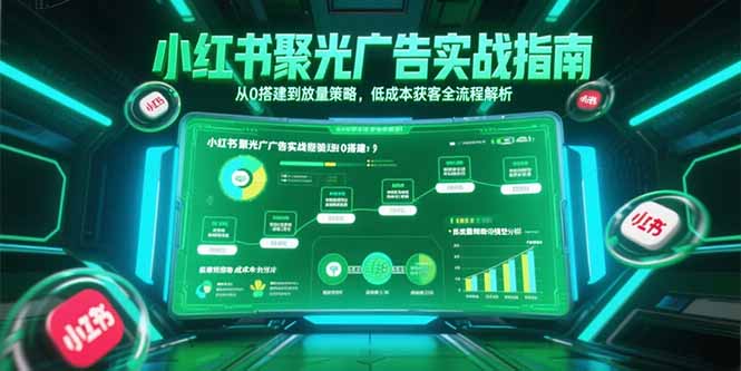 小红书聚光广告实战指南，从0搭建到放量策略，低成本获客全流程解析-奇奇网创