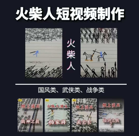 火柴人短视频-纸上谈兵，独一无二的视频展示风格，国风，战争动画，短视频差异化新赛道-奇奇网创