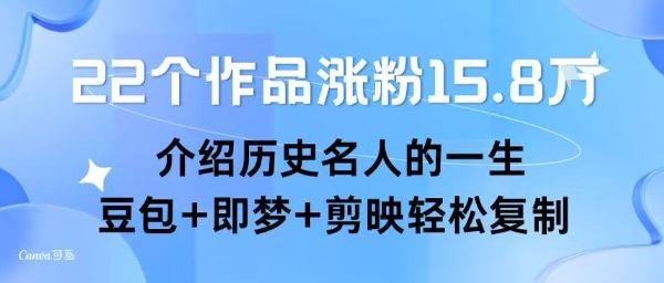 22个作品涨粉15.8W ，介绍历史名人的一生 ， 豆包+即梦+剪映轻松复制-奇奇网创