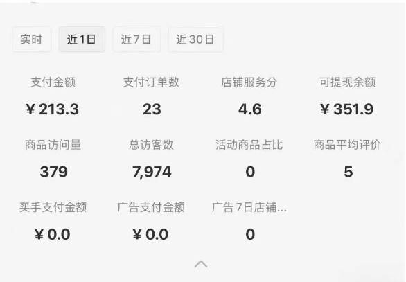 图片[1]-小红书虚拟店铺攻略，开店-上架-全自动发货出售学科虚拟资料完整流程-奇奇网创