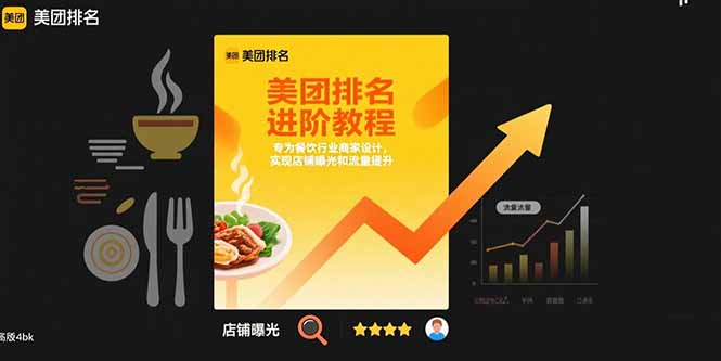 美团排名进阶教程：专为餐饮行业商家设计，实现店铺曝光和流量提升-奇奇网创