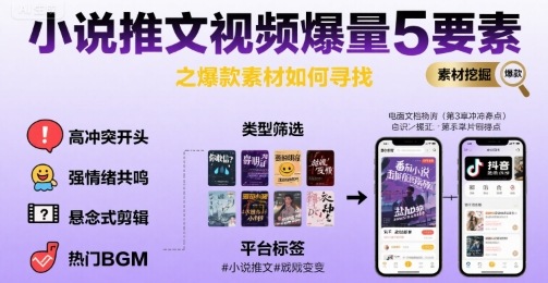 小说推文视频爆量5要素之爆款素材如何寻找-奇奇网创