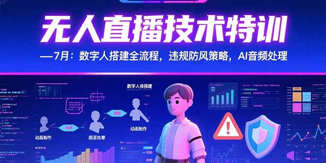 无人直播技术特训-7月：数字人搭建全流程，违规防风策略，AI音频处理-奇奇网创