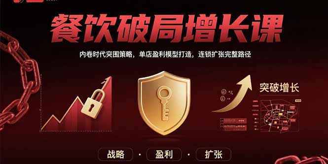 餐饮破局增长课：内卷时代突围策略，单店盈利模型打造，连锁扩张完整路径-奇奇网创