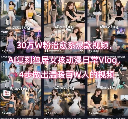 30万W粉治愈系爆款视频，AI复刻独居女孩动漫日常Vlog，4步做出温暖百W人的视频-奇奇网创