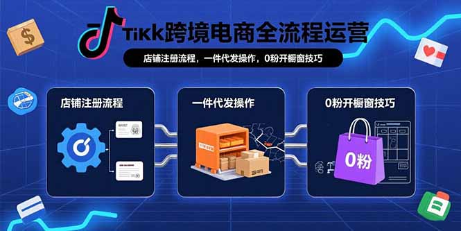 TikTok跨境电商全流程运营：店铺注册流程，一件代发操作，0粉开橱窗技巧-奇奇网创