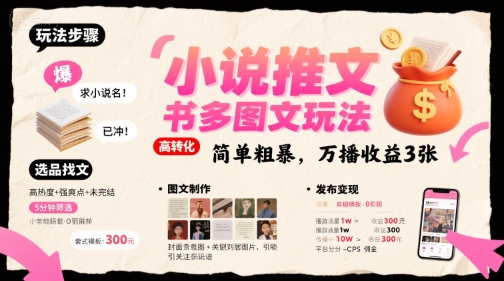 小说推文小红书多图文玩法，简单粗暴，万播收益3张-奇奇网创