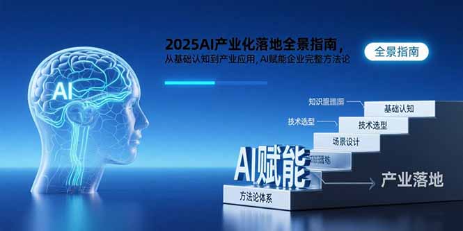 2025AI产业化落地全景指南，从基础认知到产业应用，AI赋能企业完整方法论-奇奇网创