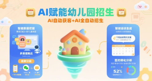 AI赋能幼儿园招生，AI自动获客+AI全自动招生-奇奇网创