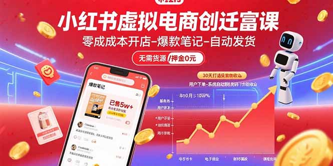 小红书虚拟电商创富课：零成本开店/爆款笔记/自动发货,30天打造被动收入-奇奇网创