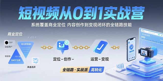 短视频从0到1的实战营：系统覆盖商业定位,内容创作到变现闭环的全链路技能-奇奇网创
