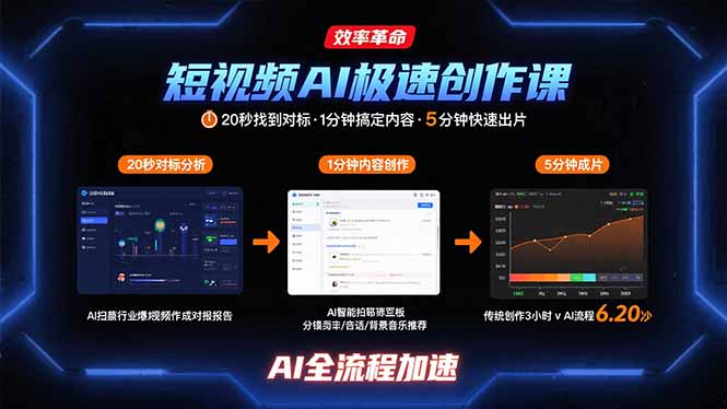 短视频AI极速创作课：20秒找到对标，1分钟搞定内容创作，5分钟快速出片-奇奇网创