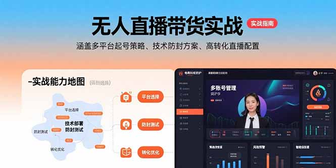 无人直播带货实战，涵盖多平台起号策略、技术防封方案、高转化直播配置-奇奇网创