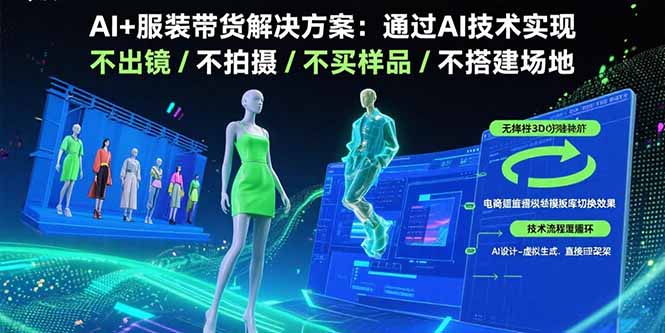 AI+服装带货解决方案：通过AI技术实现 不出镜/不拍摄/不买样品/不搭建场地-奇奇网创