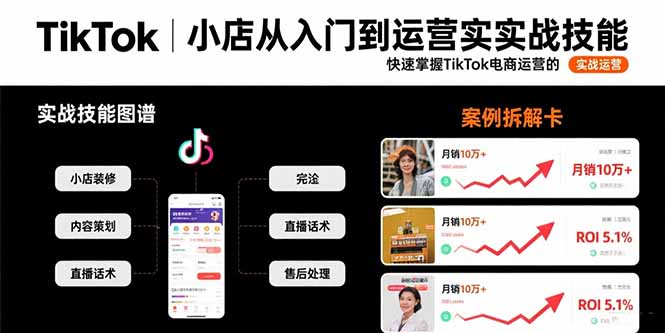 TikTok小店从入门到运营实战技能：快速掌握TikTok电商运营的完整方法论-奇奇网创