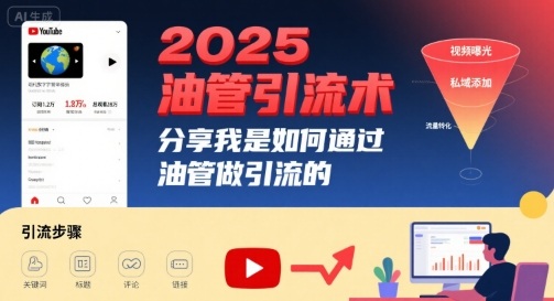 2025油管引流术，分享我是如何通过油管做引流的-奇奇网创