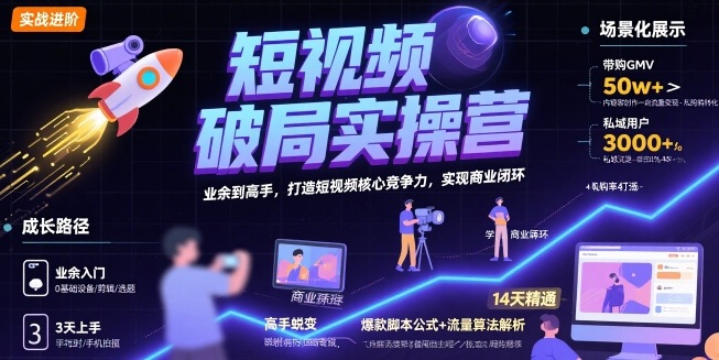 短视频破局实操营，业余到高手，打造短视频核心竞争力，实现商业闭环-奇奇网创
