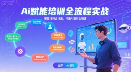 AI赋能培训全流程实站，覆盖培训全场景，打通 Al培训全链路-奇奇网创