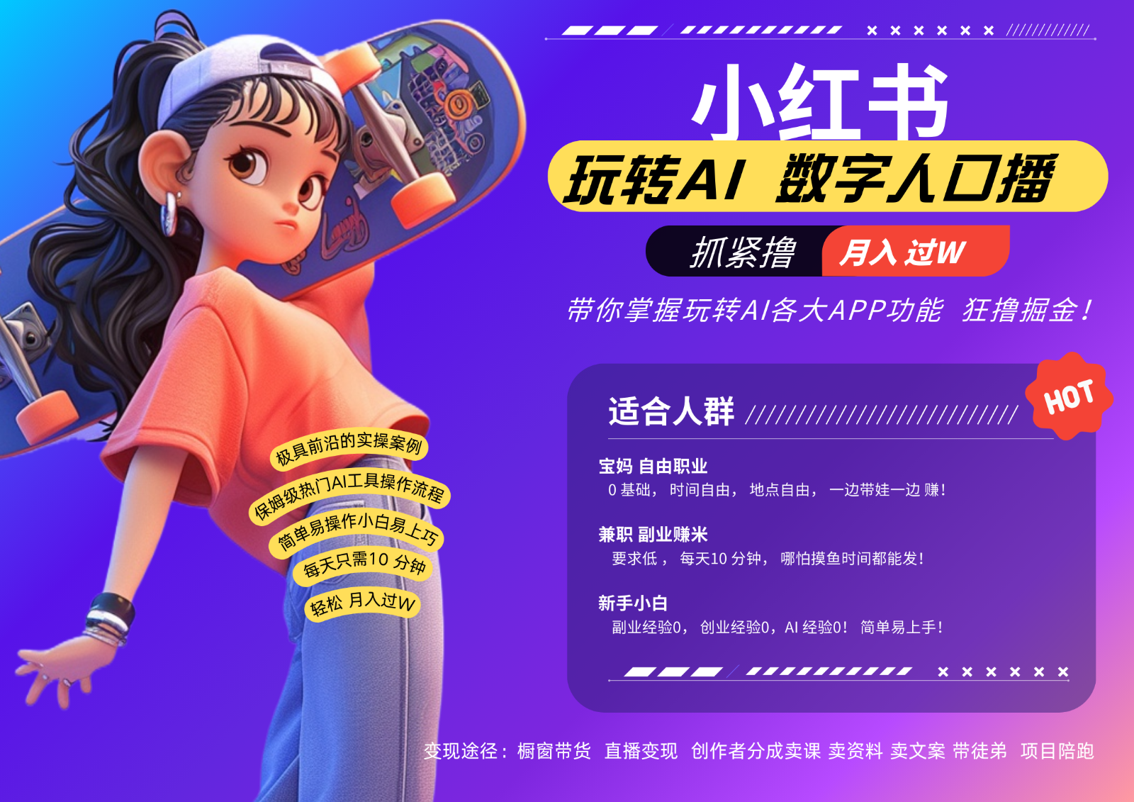 小红书数字人暴力起号  AI改写文案 再也不用费劲录口播每天20分钟  流量火爆日入破…-奇奇网创