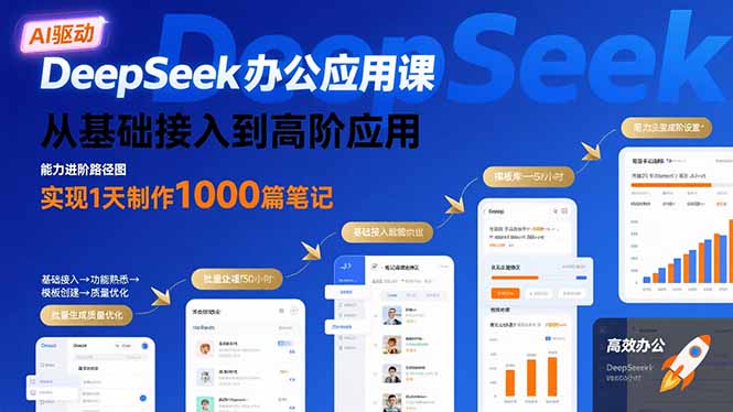 DeepSeek办公应用课：从基础接入到高阶应用，实现1天制作1000篇笔记-奇奇网创