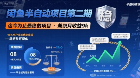 闲鱼半自动项目第二期，可能是迄今为止最稳的项目，兼职月收益9k-奇奇网创
