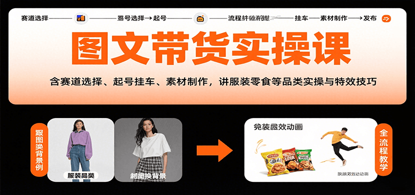 图文带货实操课，含赛道选择、起号挂车、素材制作，讲服装零食等品类实操与特效技巧-奇奇网创