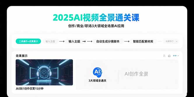 2025AI视频全景通关课：涵盖创作/商业/职场3大领域  掌握AI全场景应用-奇奇网创