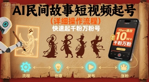 AI民间故事短视频起号，详细操作流程，快速起千粉万粉号-奇奇网创