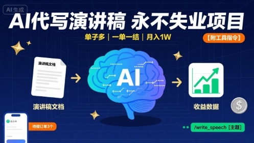 AI代写演讲稿，永不失业项目，单子多，一单一结，月入1W【附工具指令】-奇奇网创