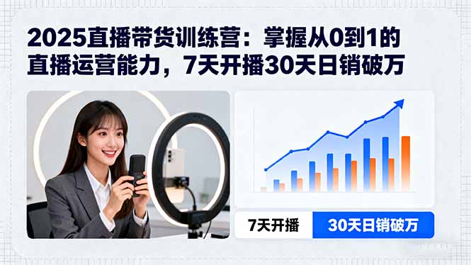 2025直播带货训练营：掌握从0到1的直播运营能力，7天开播30天日销破万-奇奇网创