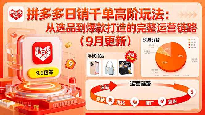 拼多多日销千单高阶玩法：从选品到爆款打造的完整运营链路(9月更新-奇奇网创