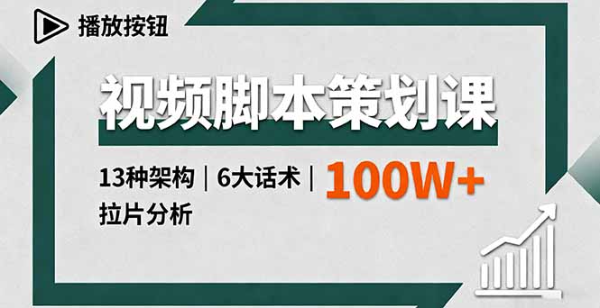 视频脚本策划课，13种架构、6大话术、拉片分析，单条播放百万+-奇奇网创