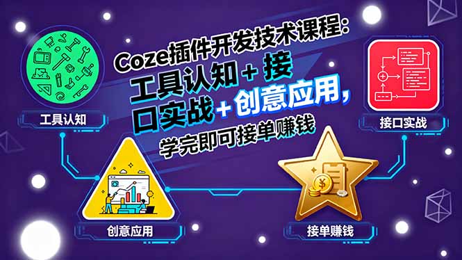 Coze插件开发技术课程：工具认知+接口实战+创意应用，学完即可接单赚钱-奇奇网创